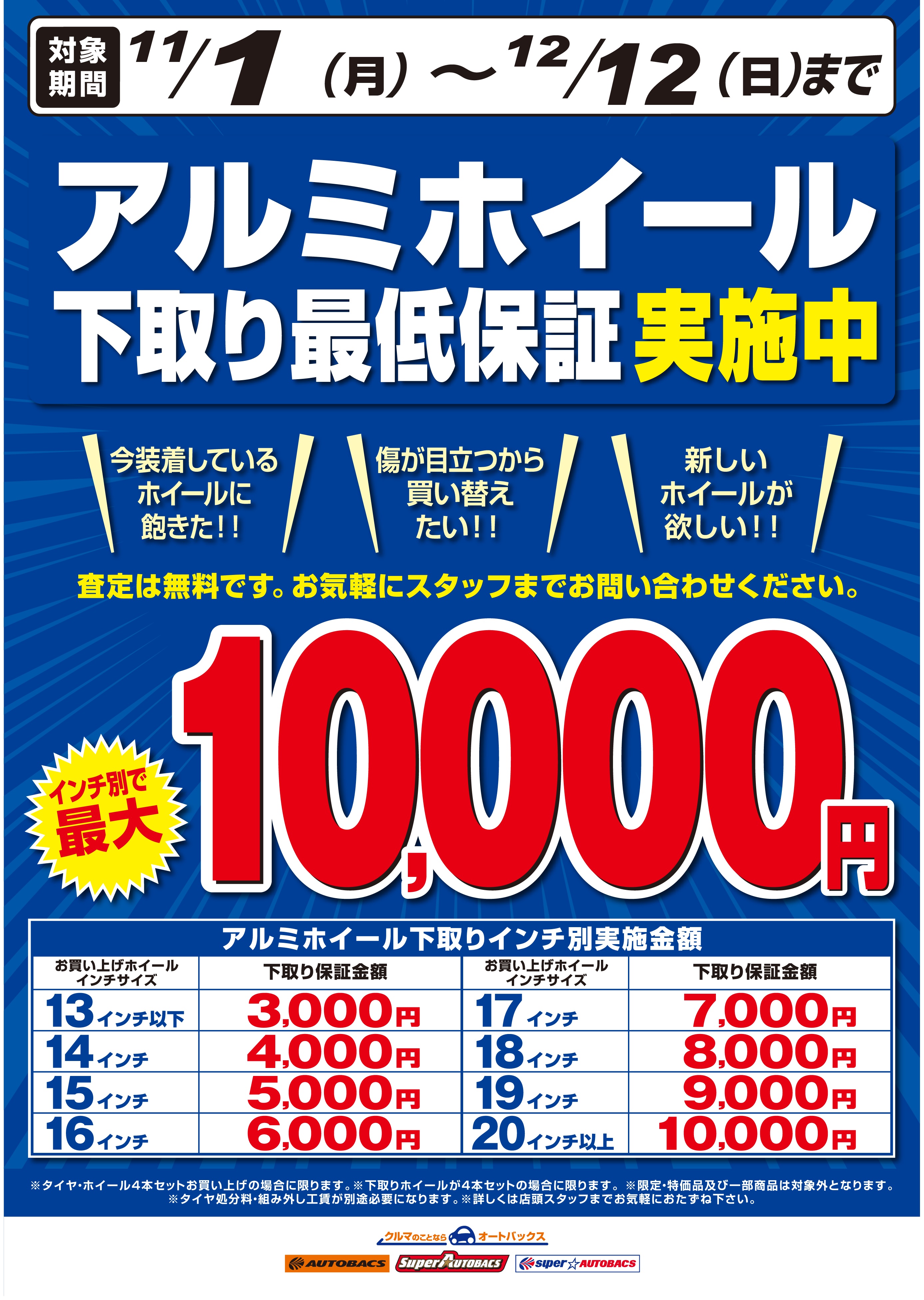 インフォメーション オートバックス 南行徳 千葉県市川市の車検 タイヤ交換 オイル交換ならautobacs オートバックス公式ブランドサイト